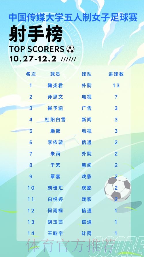 “2020年中国足球新闻奖”获奖名单揭晓45件作品带你回顾精彩 “2020年中国足球新闻奖”获奖名单揭晓45件作品带你回顾精彩